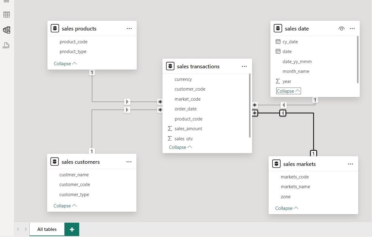 Architecture Diagram